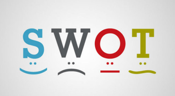 Análise SWOT