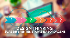 Etapas Do Design Thinking E Suas Abordagens Cysneiros E Consultores