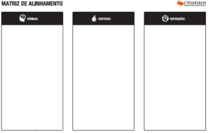 Matriz de Alinhamento