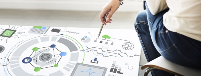 Benefícios da Consultoria em Melhoria de Processos