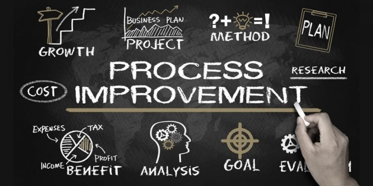 Consultoria em Melhoria de Processos