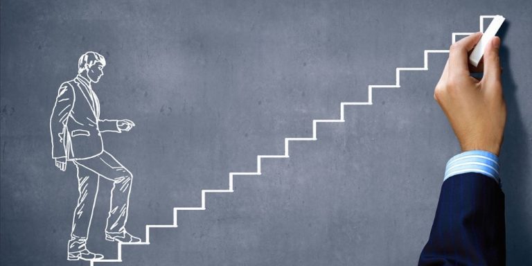 Características do Comportamento Empreendedor-min