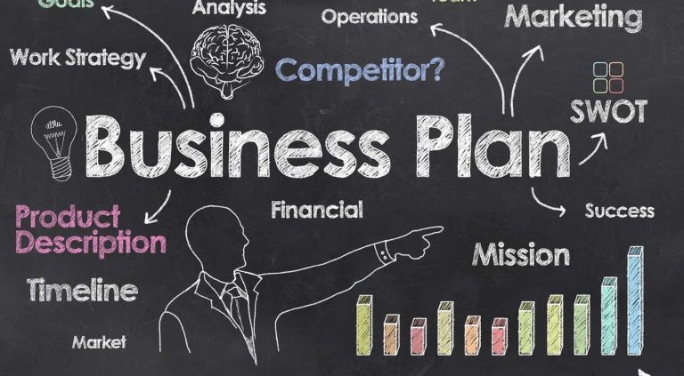 Planejamento Estratégico - Blog Cysneiros