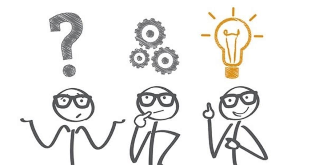 Design Thinking para solução de problemas